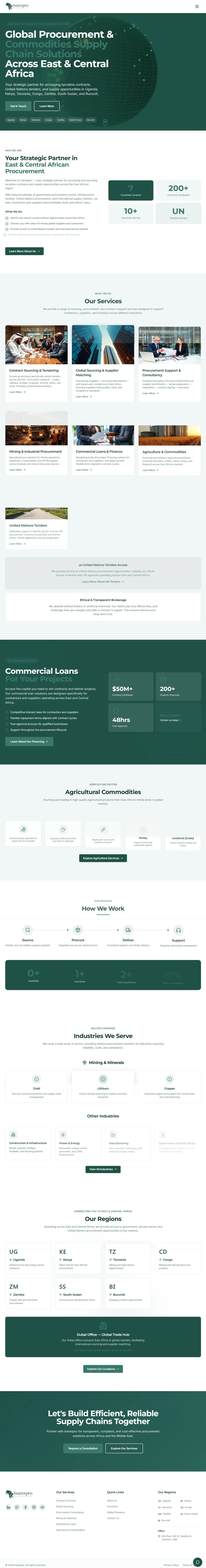 Complete Inares Pro homepage, from procurement services and industries to regional offices and footer
